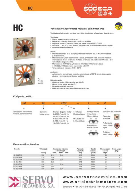 Pdf Ficha T Cnica Ventiladores Helicoidales Sodeca Hc Dokumen Tips