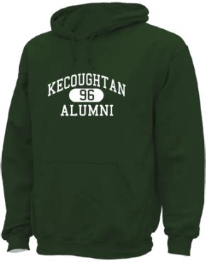 Kecoughtan High School Khs Class Of 1972 50th Reunion