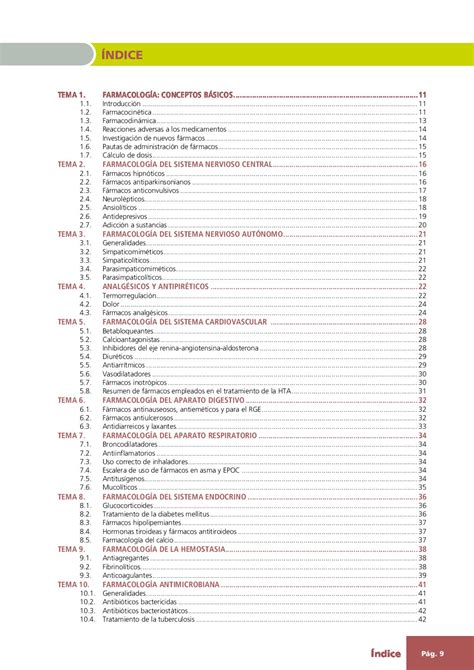 Manual De Farmacolog A Amir Enfermer A