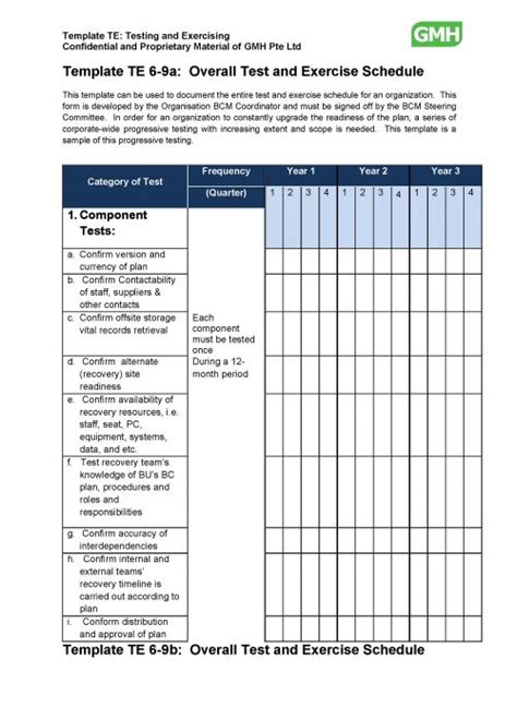 Dr Test Plan Template