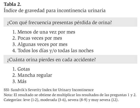 Primer Caso De Neuromodulación Sacra Para El Tratamiento De La