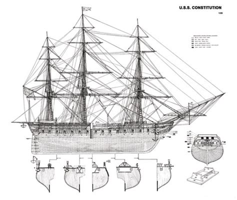 USS Constitution ship model plans Best Ship Models