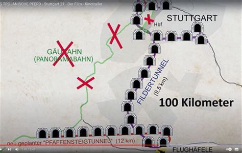 Das Trojanische Pferd Stuttgart Ein Deutscher Dokumentarfilm Im