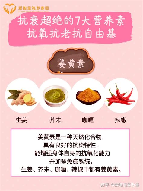 抗衰老7大营养素，抗氧化饮食首选 知乎