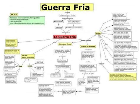 Top 99 Imagen Guerra Fria Mapa Mental Viaterramx