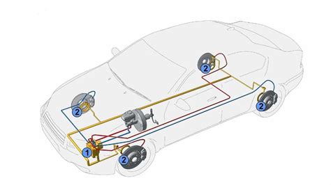 Abs braking system diagram