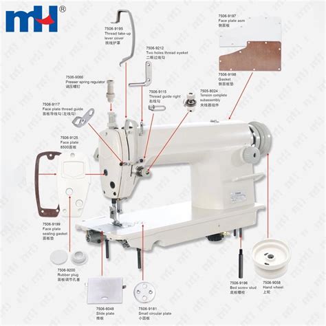 Gc High Speed Lockstitch