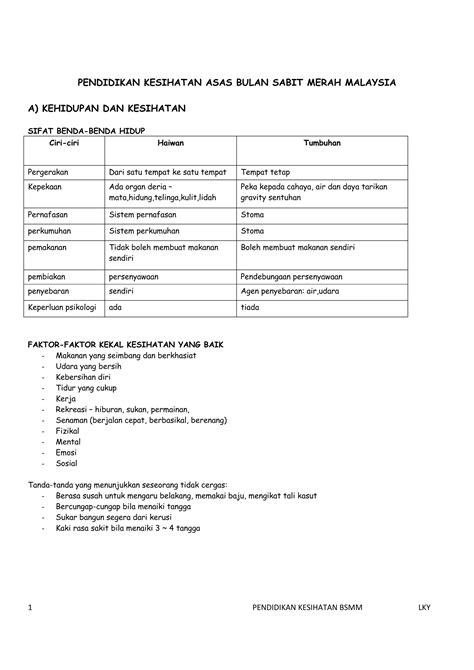 Nota Pendidikan Kesihatan Pdf