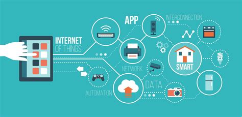 What Are Some Examples Of Iot Internet Of Things