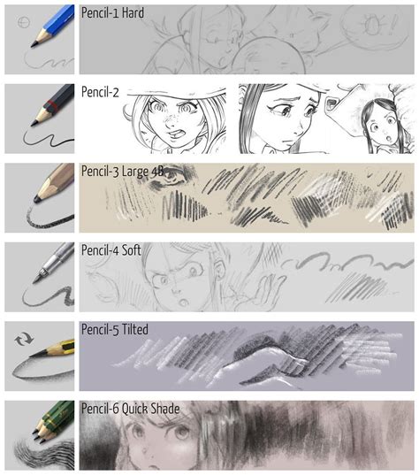 Cute How To Sketch And Draw With Krita For Drawing Ideas Sketch Art Drawing