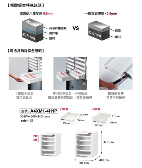 【原廠】shuter 樹德效率櫃 A4xm1 4h1p 五層透明抽屜桌上型資料櫃公文櫃 － 松果購物