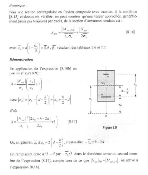 Poutre flexion composée Béton armé CIVILMANIA