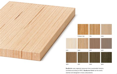 Pollmeier Products Itm Timber Merchants