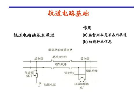 第六章 轨道电路 word文档在线阅读与下载 无忧文档