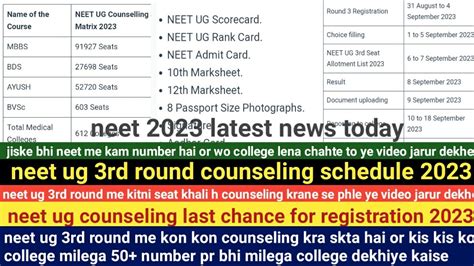 Neet 2023 Latest News Today Neet Ug 3rd Round Counseling 2023 Neet