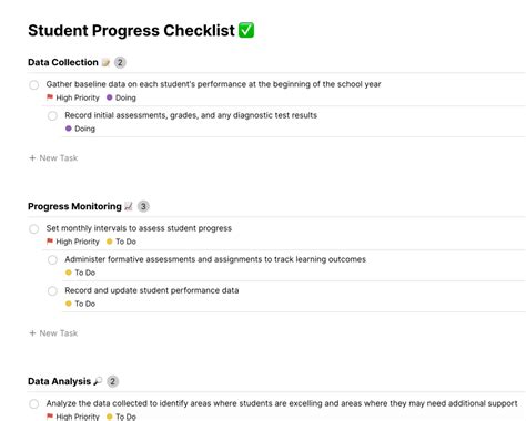 Free Student Progress Template Taskorbiter