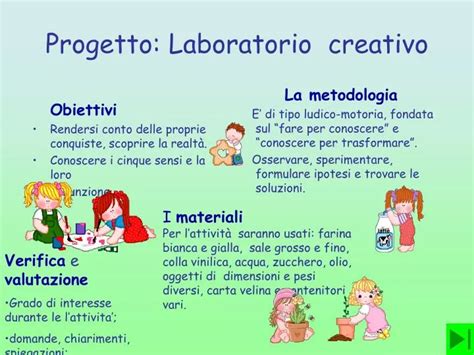 Ppt Progetto Laboratorio Creativo Powerpoint Presentation Free