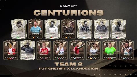 Centurions Team 2 Player Cards Coming Stats Predicted Eafc 24 Youtube