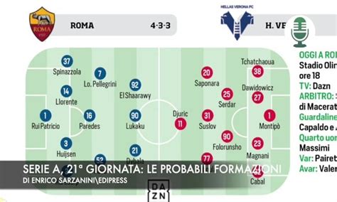 Serie A 21ª giornata le probabili formazioni