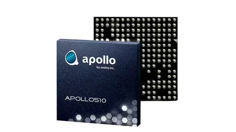 Ambiq Introduces Apollo510 Chip: Pioneering Energy-Efficient Edge AI ...