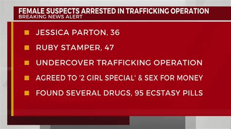 2 Women Charged In Mnpd Human Trafficking Operation Wkrn News 2