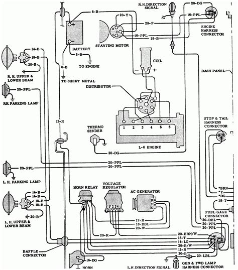 Chevy Truck Fuse Box Diagram