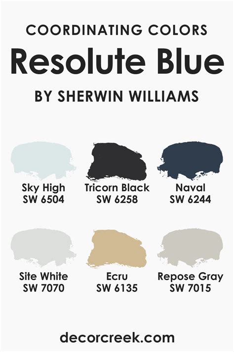 Resolute Blue Sw Paint Color By Sherwin Williams