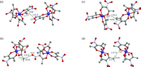 Hydrogen Bond Interactions In The Title Compound The C—h···o Contacts Download Scientific