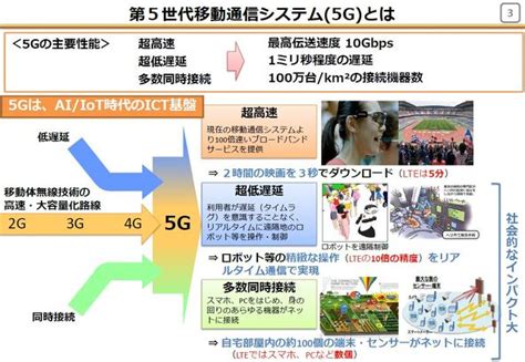 第5世代（5g）移動通信システムが2020年代の通信を支える 22 Ee Times Japan