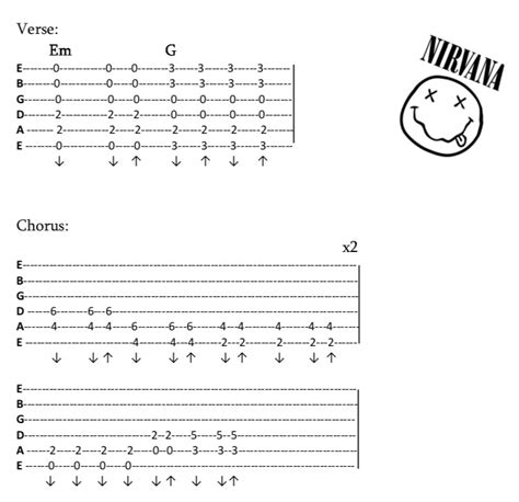 About A Girl By Nirvana Tab Divine Guitar Lessons Guitar Lessons