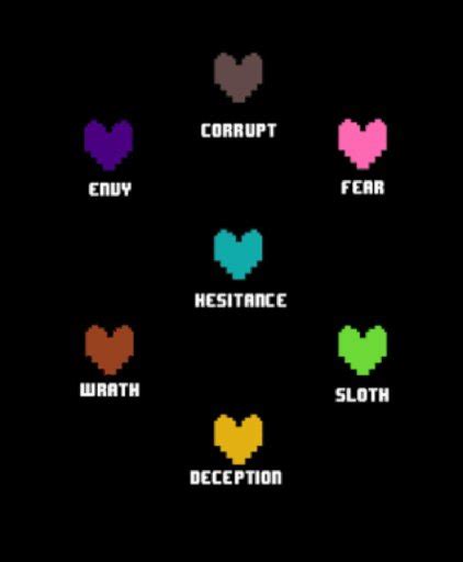 The Seven Deadly Souls Wiki Undertale Amino