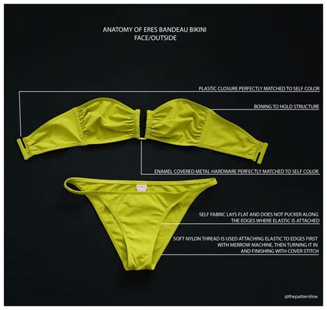 Eres Bikini The Pattern Line