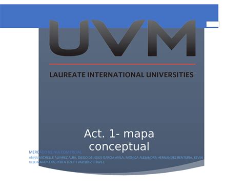 Actividad Mercadotecnia Comercial Uvm Act Mapa Conceptual