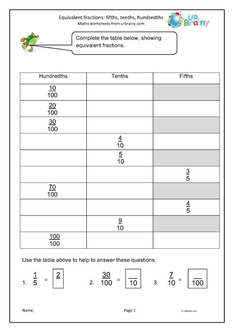 Equivalent Fractions Fifths Tenths Hundredths Fraction And