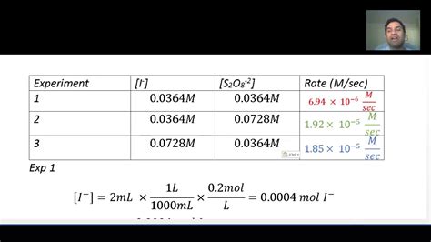 How To Do Lab Report Exp Rates Of Reaction For Iodine Clock