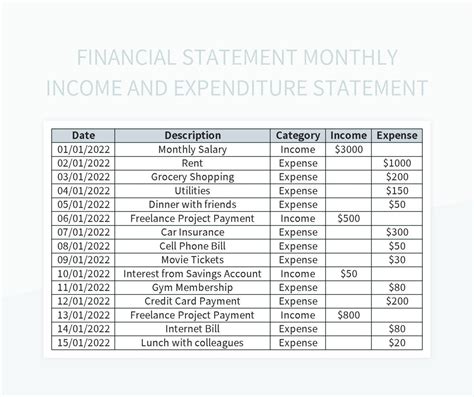 Financial Statement Monthly Income And Expenditure Statement Excel