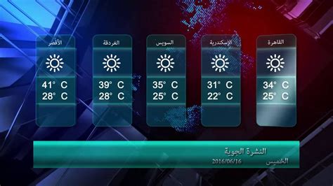 بالفيديو ننشر درجات الحرارة المتوقعة اليوم الخميس بجميع محافظات مصر