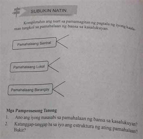 Subukin Natin Kompletuhin Ang Tsart Sa Pamamagitan Ng Pagtala Ng