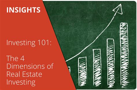 Investing 101 The 4 Dimensions Of Real Estate Investing True Condos