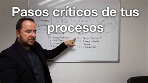 C Mo Identificar Pasos Criticos En Mi Proceso Puntos Cr Ticos De