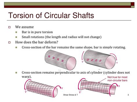 Ppt Torsion Shear Stress And Twist 31 35 Powerpoint Presentation Id4127162