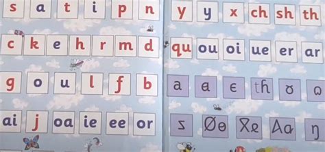 Jolly Phonics Review - The Smarter Learning Guide