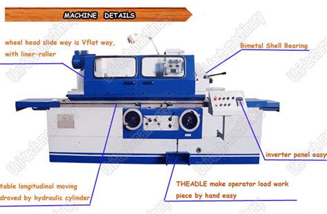 La Serie M14 De La Rectificadora Cilíndrica Universal La Serie M14 De La Rectificadora