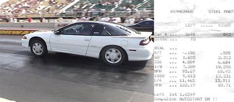 Mitsubishi Eclipse Gsx Mile Trap Speeds Dragtimes