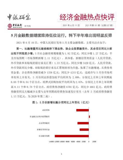 经济金融热点快评2021年第101期（总第537期）：5月金融数据继续维持低位运行，料下半年难出现明显反弹