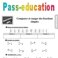 Comparer Et Ranger Des Fractions Simples Au Cm Exercices Avec Les