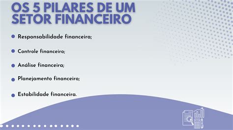 Setor Financeiro