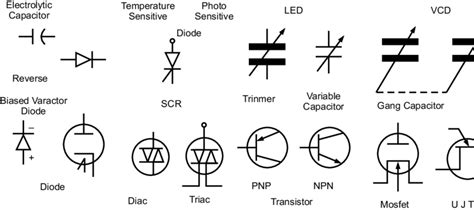 9 Electronic Symbols | Download Table