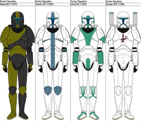 Star Wars Republic Military Ranks Image Rank Guide