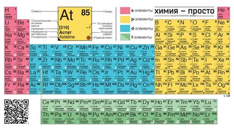 Бизнес-линч за 06.12.2016